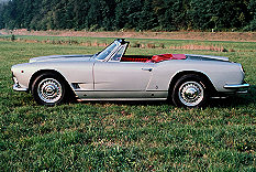 Maserati 3500 GT Vignale Spider
